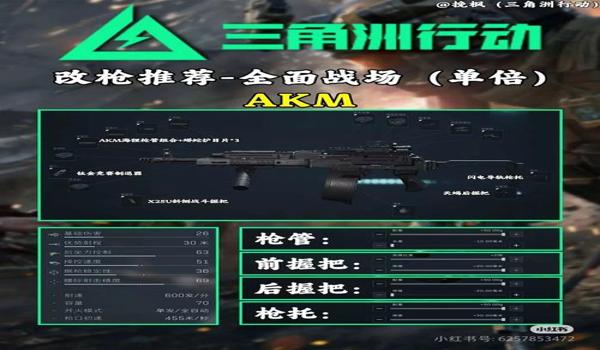 三角洲自动瞄准点(三角洲自动瞄准点哪个最好?) 三角洲自动瞄准点(三角洲自动瞄准点哪个最好?)