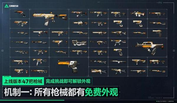 三角洲行动透视科技的使用教程(再给我一份更详细的《三角洲行动》透视教程) 三角洲行动透视科技的使用教程(再给我一份更详细的《三角洲行动》透视教程)