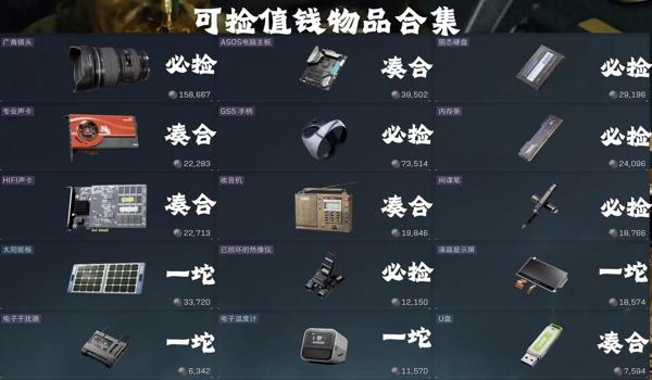 三角洲行动物资刷新点网站(三角洲行动物资刷新点地图网站) 三角洲行动物资刷新点网站(三角洲行动物资刷新点地图网站)