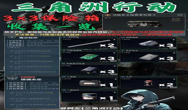 三角洲行动透视辅助工具下载(三角洲行动透视辅助工具下载安全吗?) 三角洲行动透视辅助工具下载(三角洲行动透视辅助工具下载安全吗?)